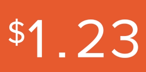 The energy smart spa calculator